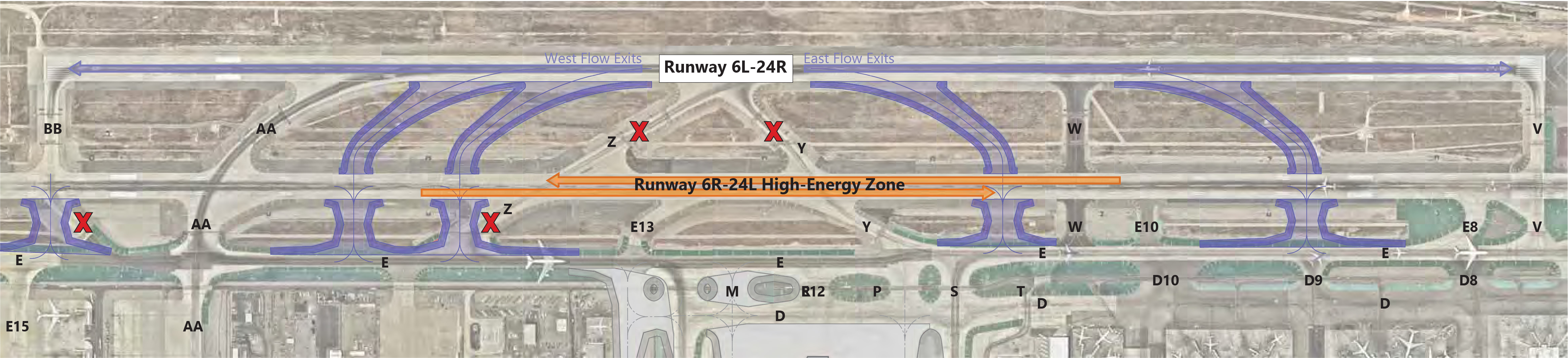 Proposed Runway6L-24 Exits