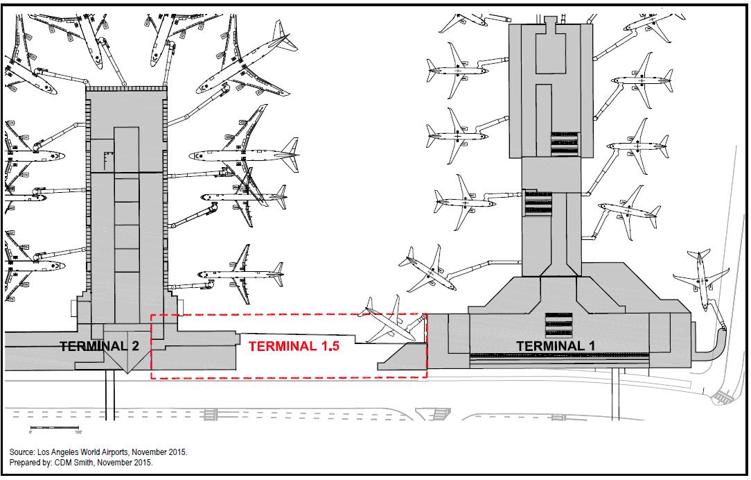 Terminal 1.5 Element